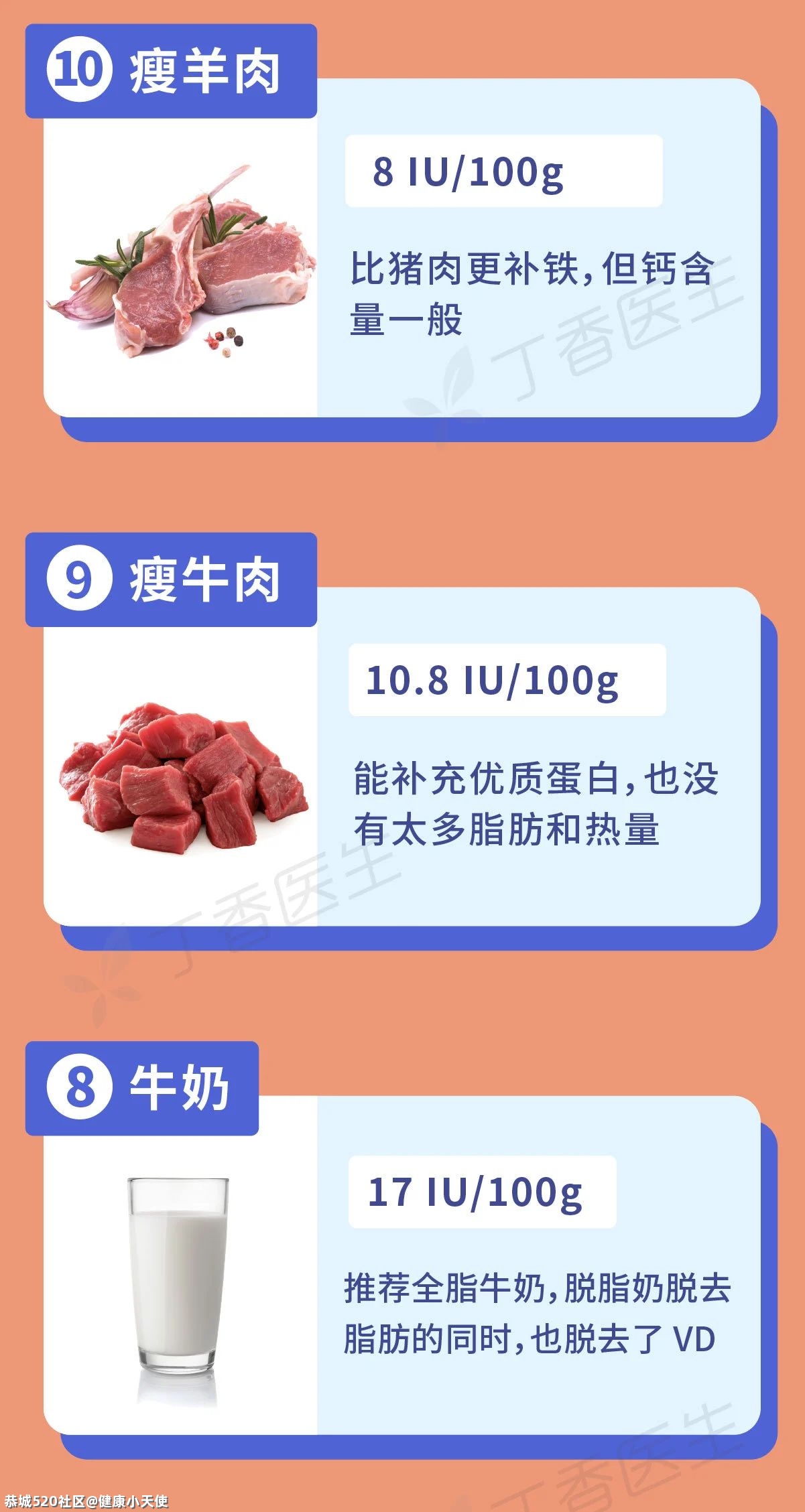 要从 0 岁补到老的维生素，每天都要补，越早开始越好553 / 作者:健康小天使 / 帖子ID:282703