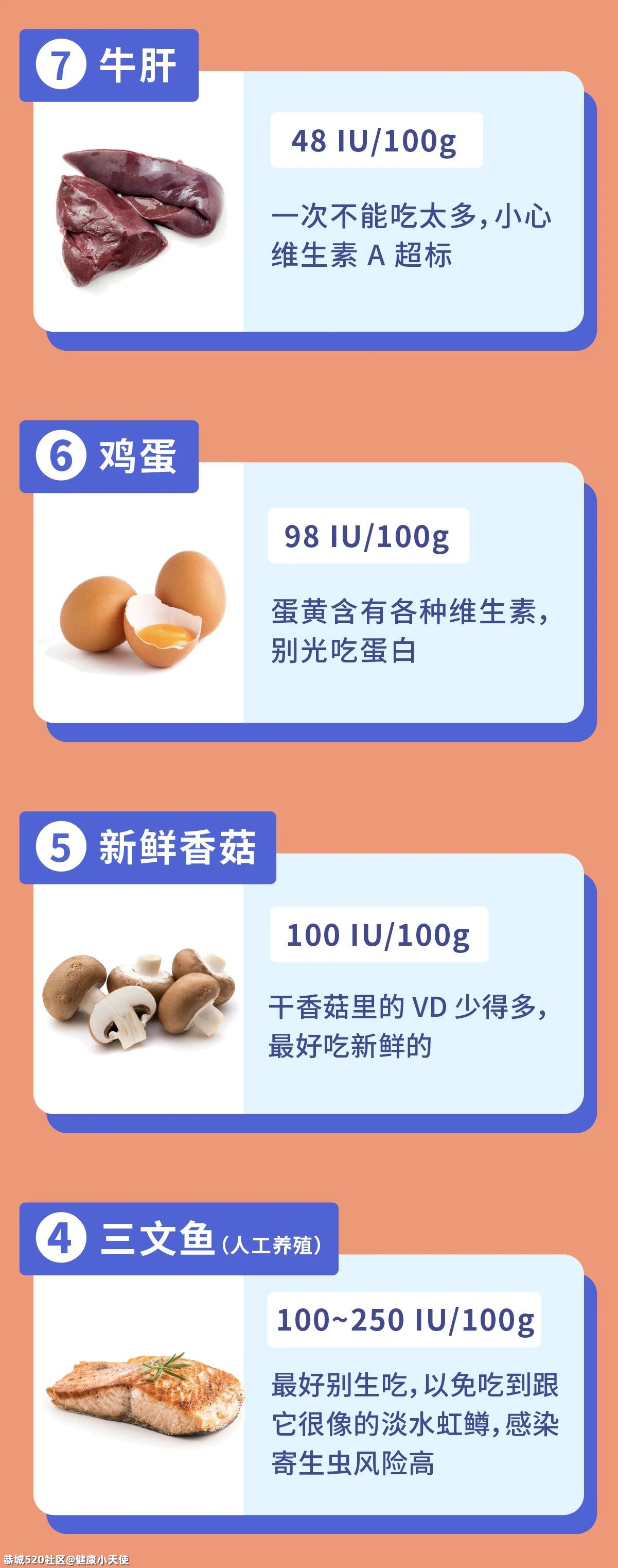 要从 0 岁补到老的维生素，每天都要补，越早开始越好119 / 作者:健康小天使 / 帖子ID:282703