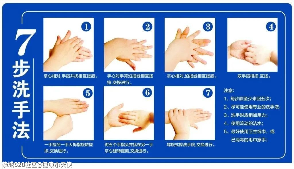 日常防控传染病，健康快乐迎开学413 / 作者:健康小天使 / 帖子ID:282784