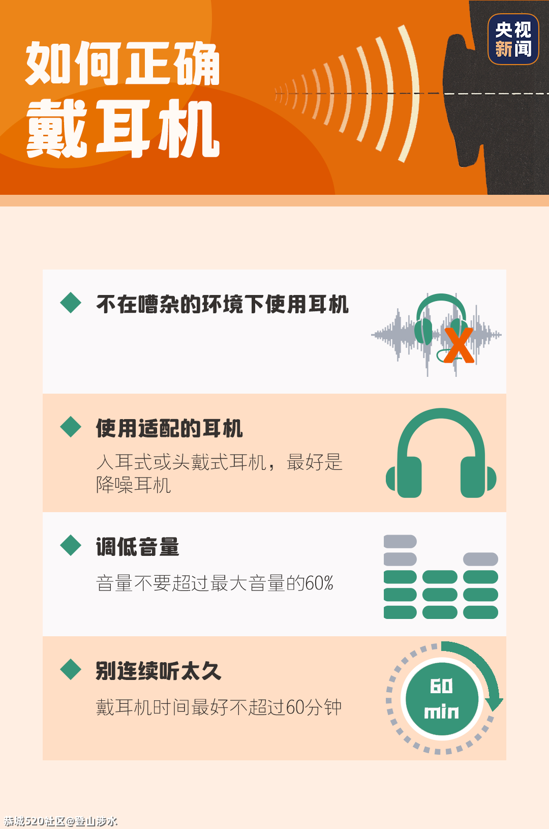 全球1/5的人听力受损！保护耳朵，可以这样做660 / 作者:登山涉水 / 帖子ID:282922