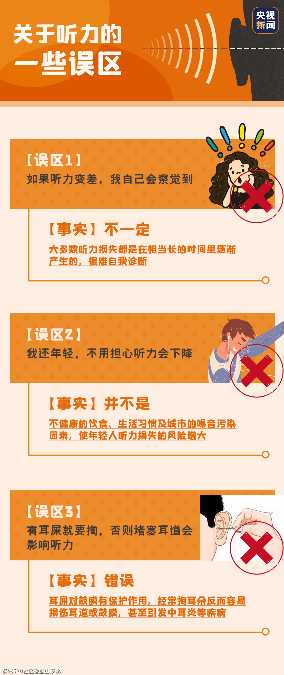 全球1/5的人听力受损！保护耳朵，可以这样做399 / 作者:登山涉水 / 帖子ID:282922