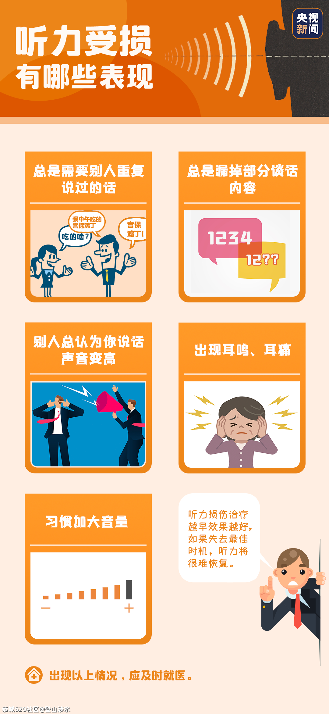 全球1/5的人听力受损！保护耳朵，可以这样做753 / 作者:登山涉水 / 帖子ID:282922