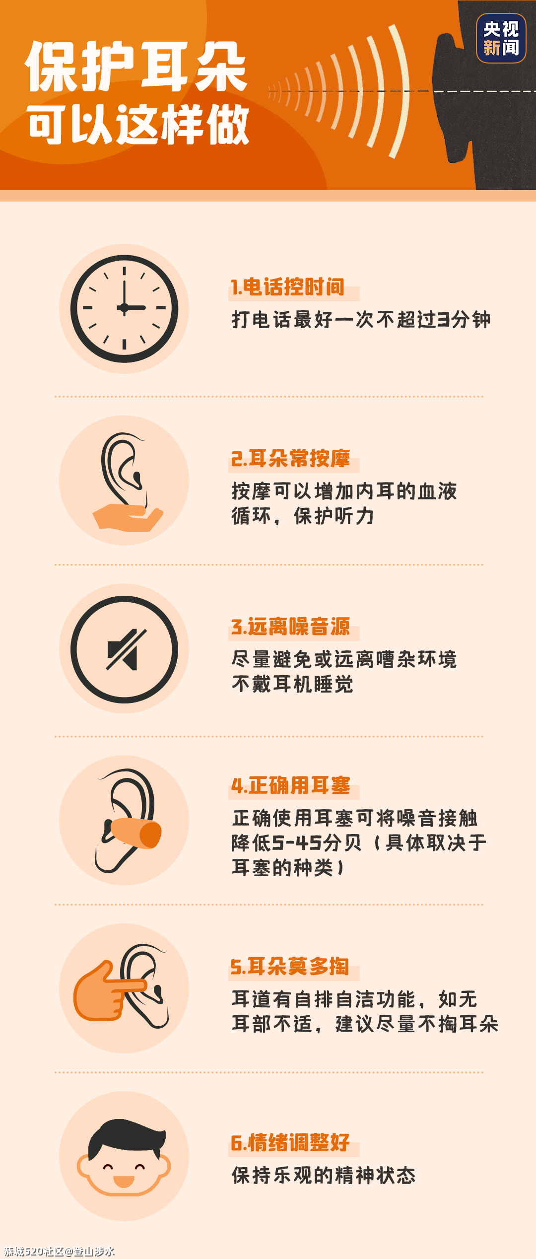 全球1/5的人听力受损！保护耳朵，可以这样做539 / 作者:登山涉水 / 帖子ID:282922