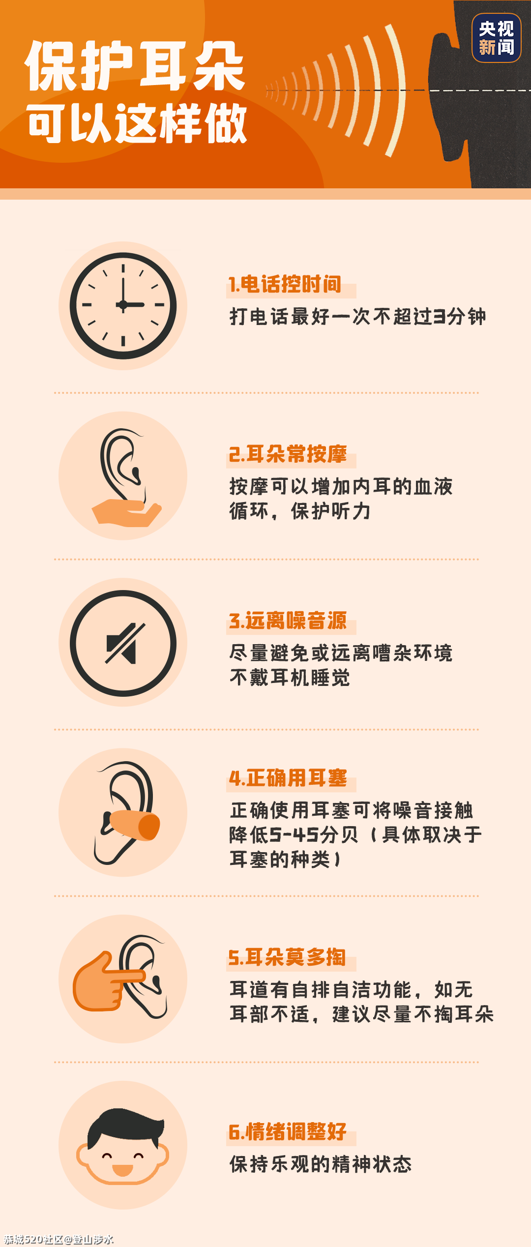 全球1/5的人听力受损！保护耳朵，可以这样做499 / 作者:登山涉水 / 帖子ID:282922