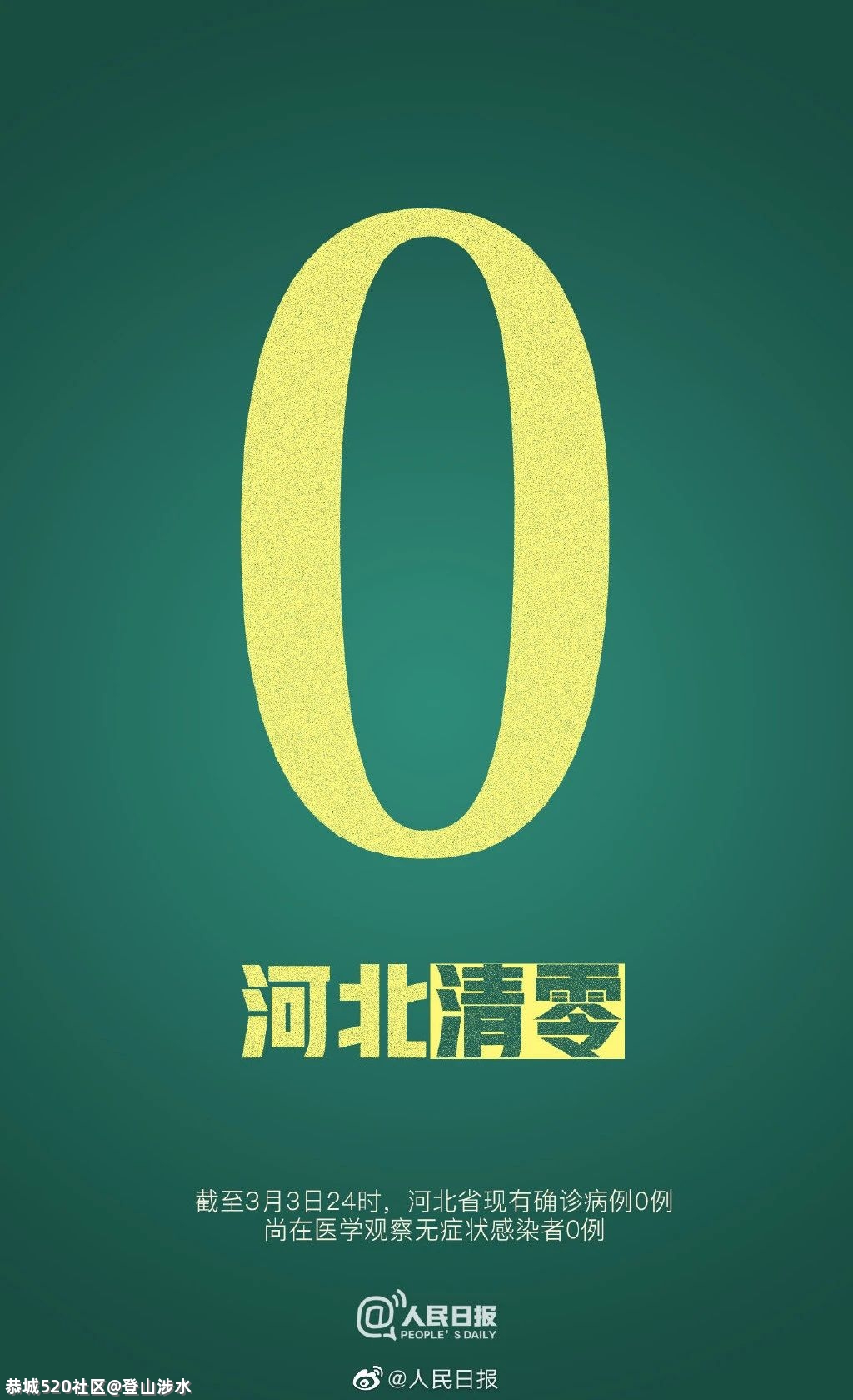 河北，清零！36 / 作者:登山涉水 / 帖子ID:282956