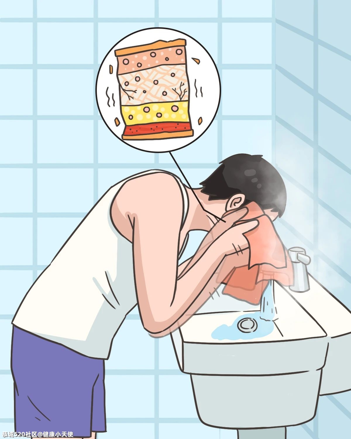 泛红、敏感、瘙痒，面对皮肤敏感怎么办？149 / 作者:健康小天使 / 帖子ID:283012