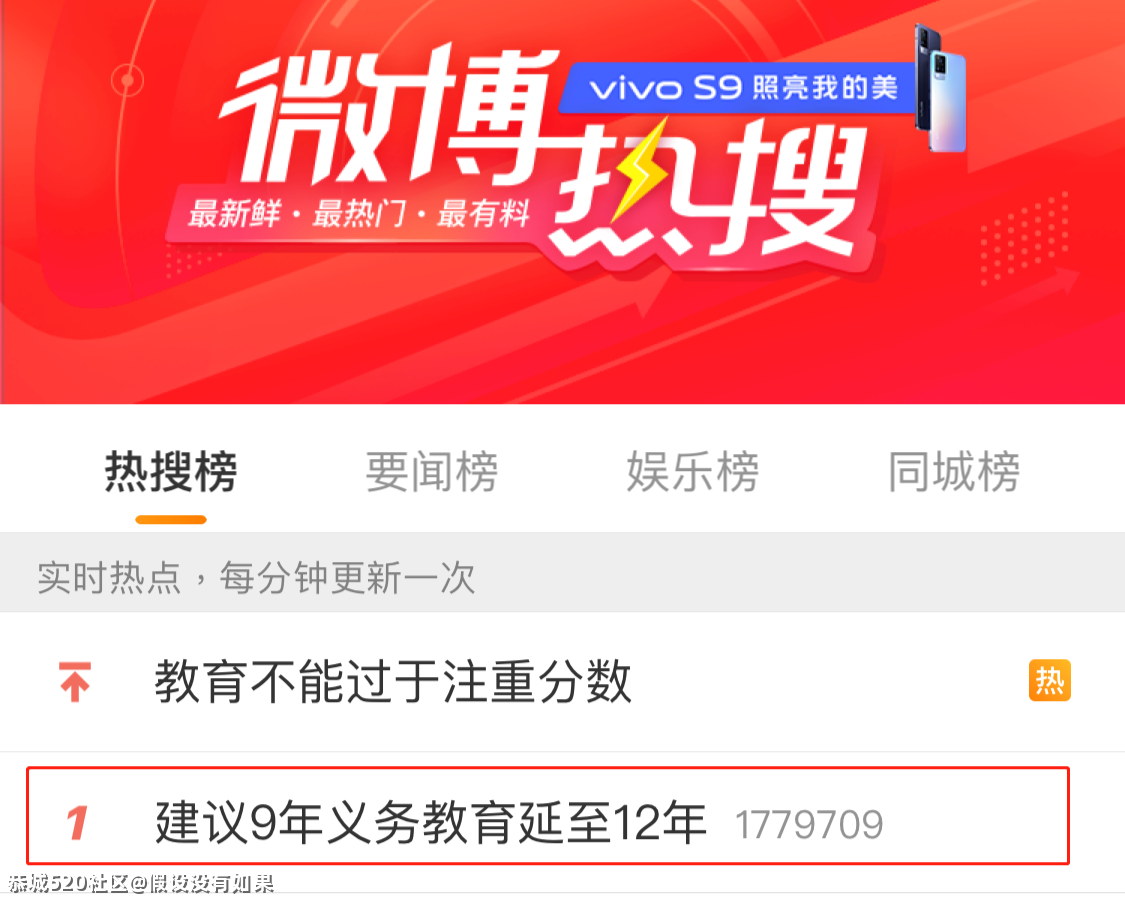 代表建议9年义务教育延至12年，你怎么看？394 / 作者:假设没有如果 / 帖子ID:283246