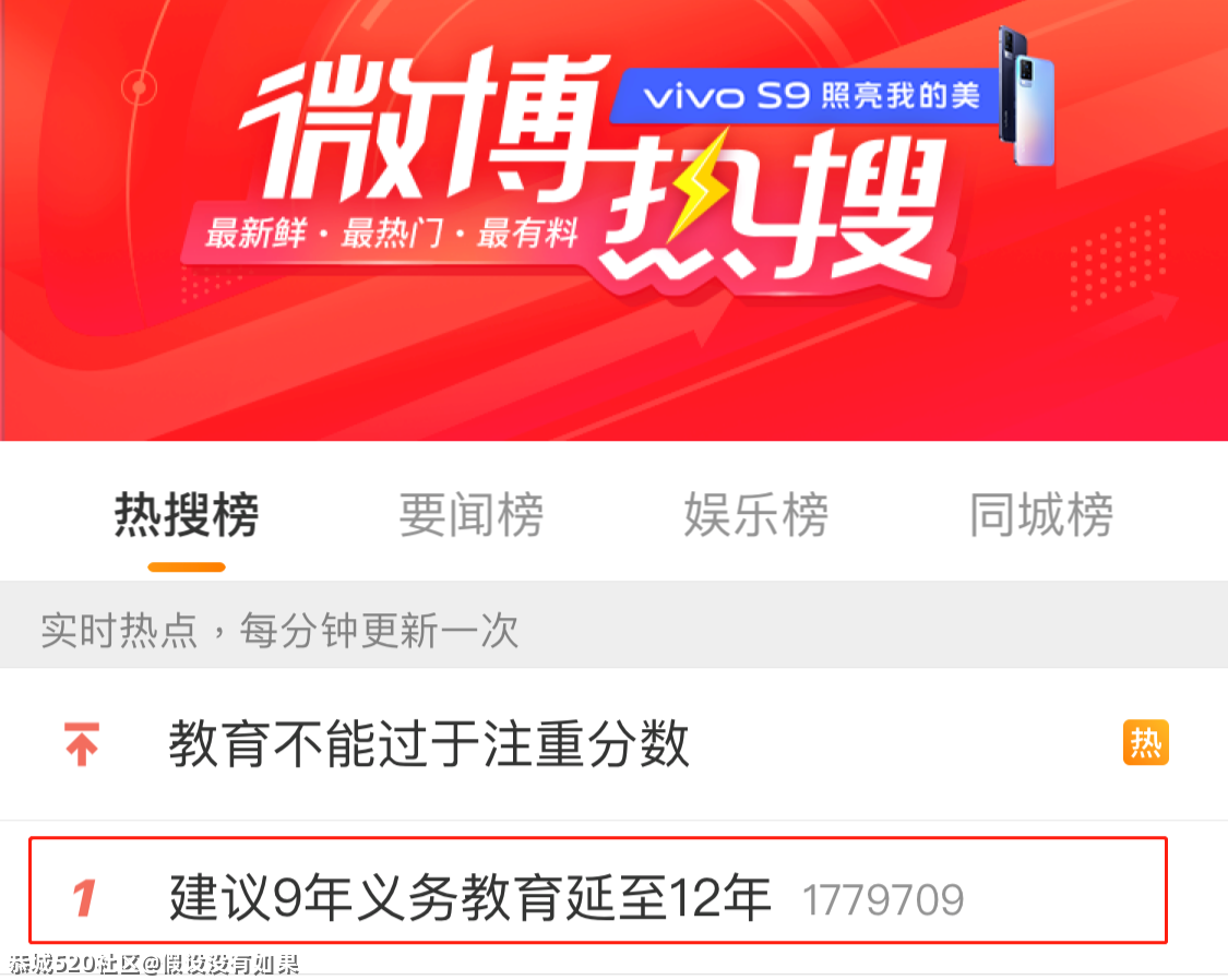 代表建议9年义务教育延至12年，你怎么看？720 / 作者:假设没有如果 / 帖子ID:283246