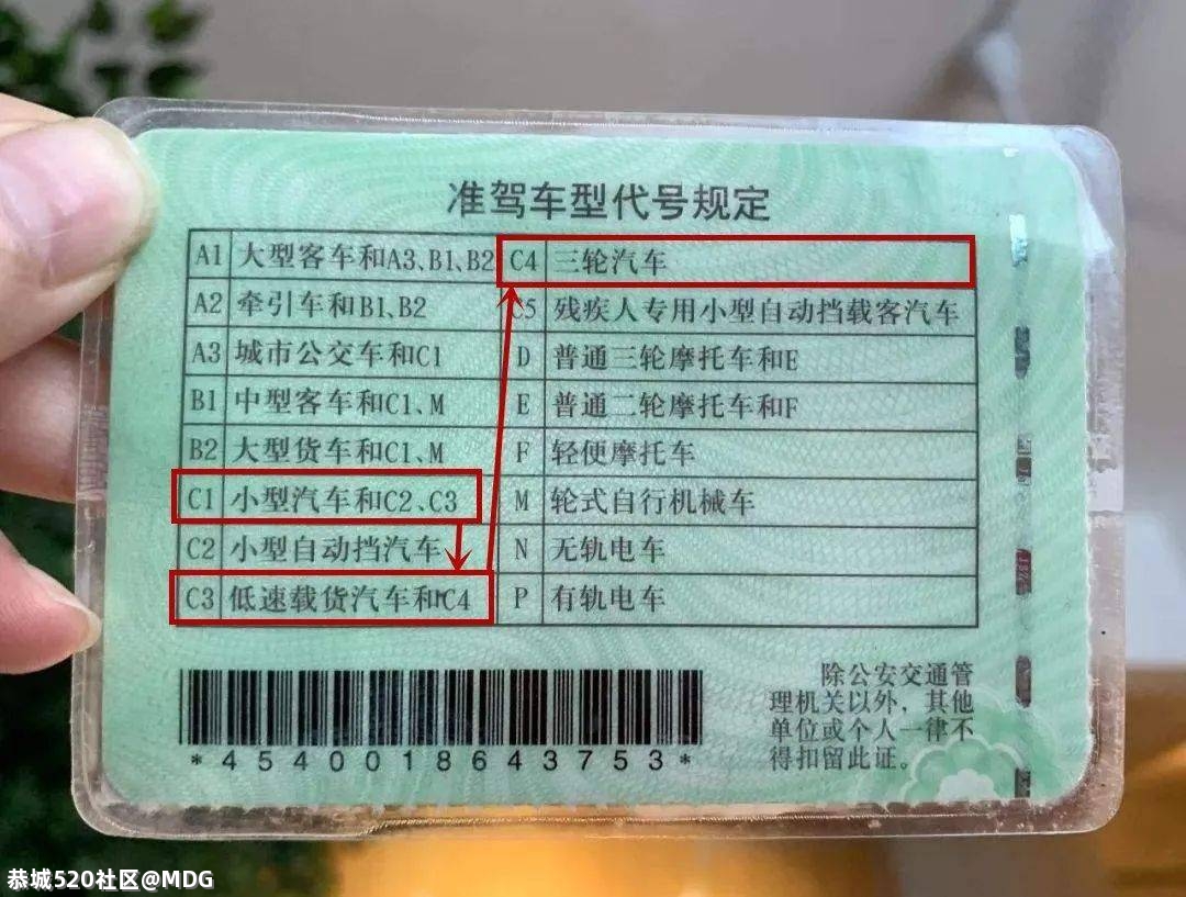 想问一下目前在恭城考c1驾照拿到手需要多少钱？66 / 作者:MDG / 帖子ID:283263