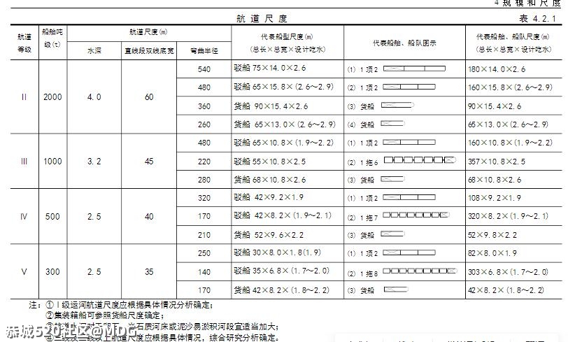 关于恭城修建湘桂运河的消息更加真实了713 / 作者:MDG / 帖子ID:283251