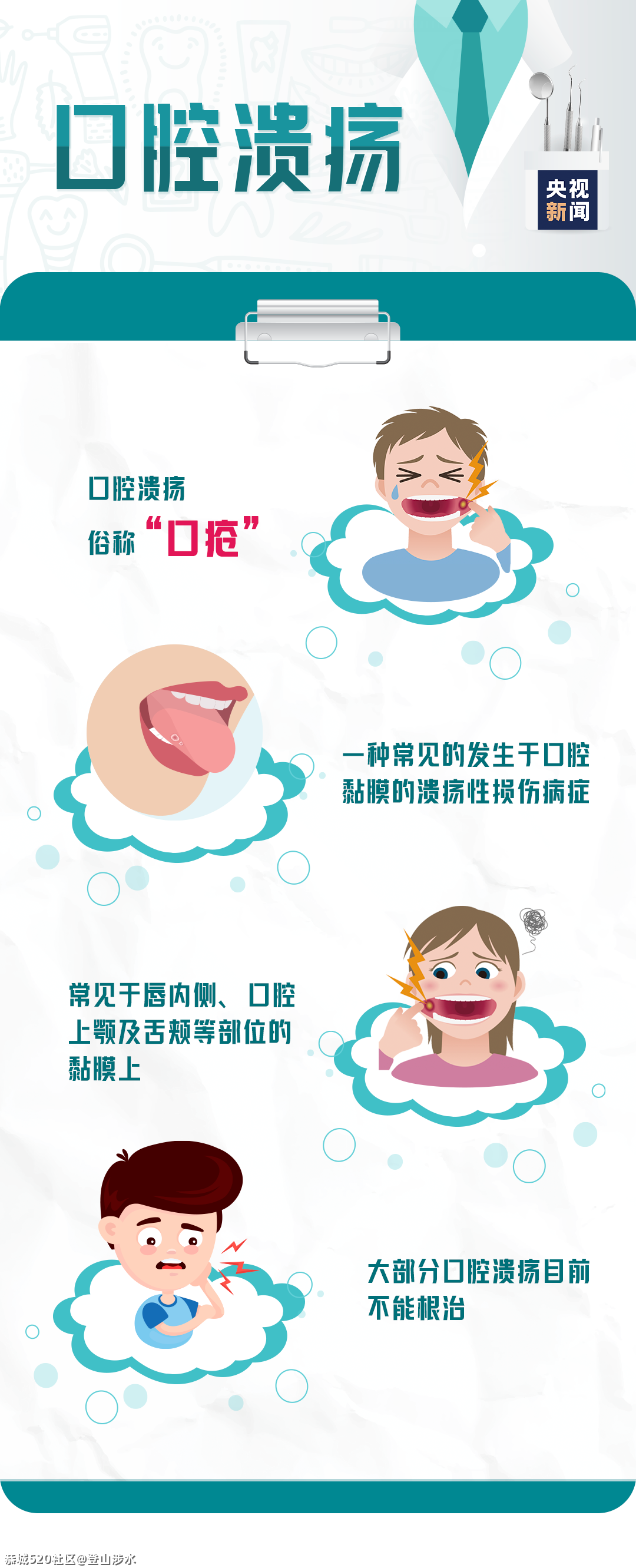 这种“常见病”至今无法根治？别紧张……94 / 作者:登山涉水 / 帖子ID:283471