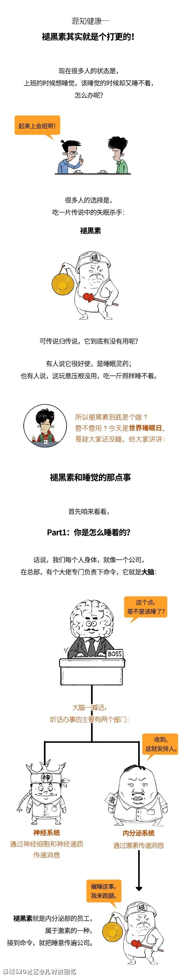 褪黑素不美白，甚至都不治失眠！839 / 作者:儿时的回忆 / 帖子ID:283501