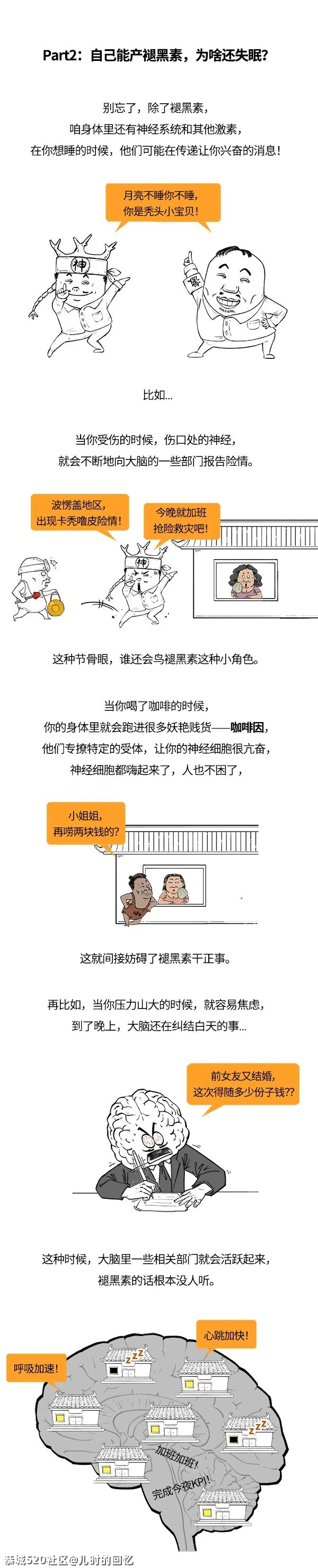 褪黑素不美白，甚至都不治失眠！175 / 作者:儿时的回忆 / 帖子ID:283501