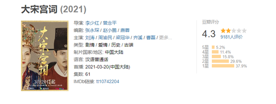 离谱！豆瓣9.1到4.3，这剧情是赶着去投胎吗？875 / 作者:该做的事情 / 帖子ID:283569