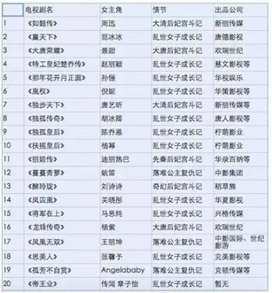 离谱！豆瓣9.1到4.3，这剧情是赶着去投胎吗？817 / 作者:该做的事情 / 帖子ID:283569