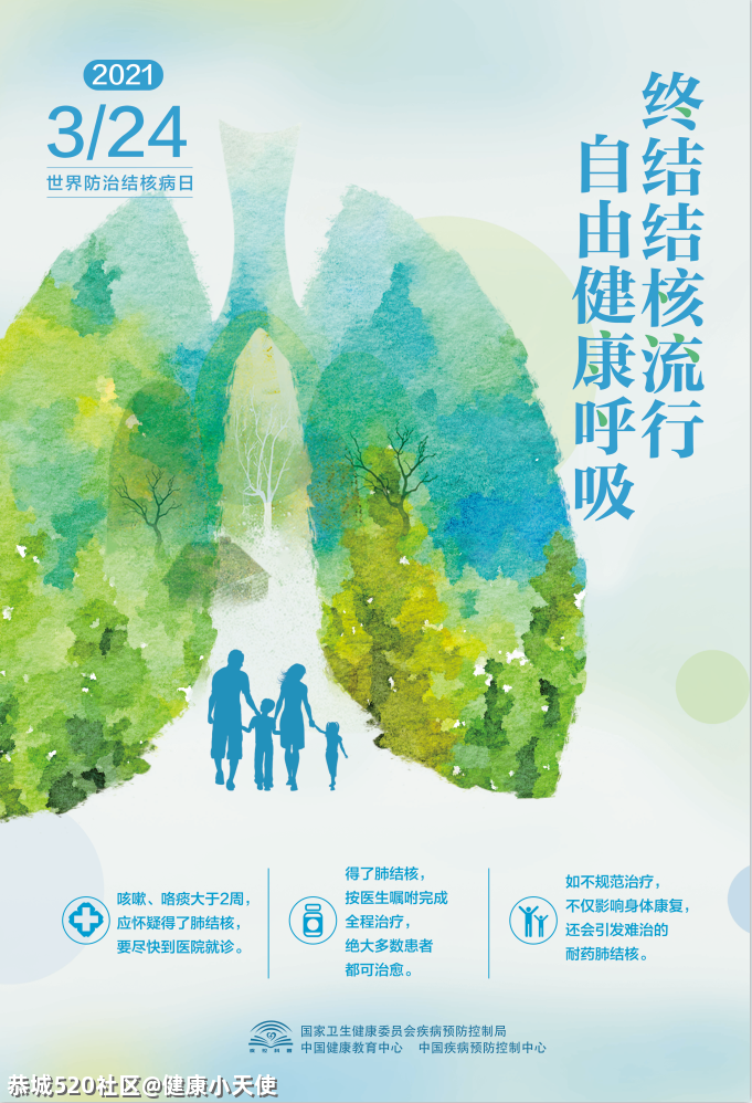 终结结核流行，自由健康呼吸！694 / 作者:健康小天使 / 帖子ID:283598