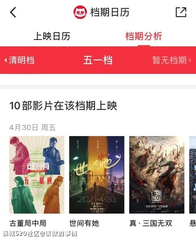 10部电影定档五一，竞争激烈堪比春节档685 / 作者:该做的事情 / 帖子ID:283753
