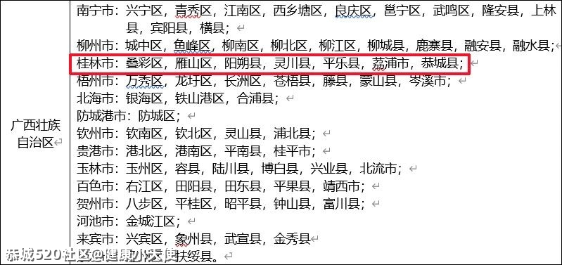 提醒！恭城人清明扫墓看到这种土堆，赶紧躲开，不少人已中招！801 / 作者:健康小天使 / 帖子ID:283902