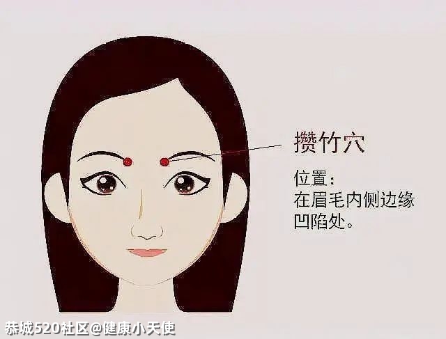 爱“打嗝”的人当心5种病，有这些症状赶紧就医730 / 作者:健康小天使 / 帖子ID:283939