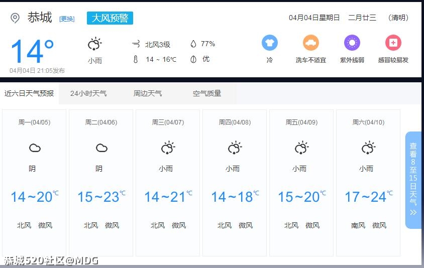 这两天天气转冷又下雨影响出游啊284 / 作者:MDG / 帖子ID:283979