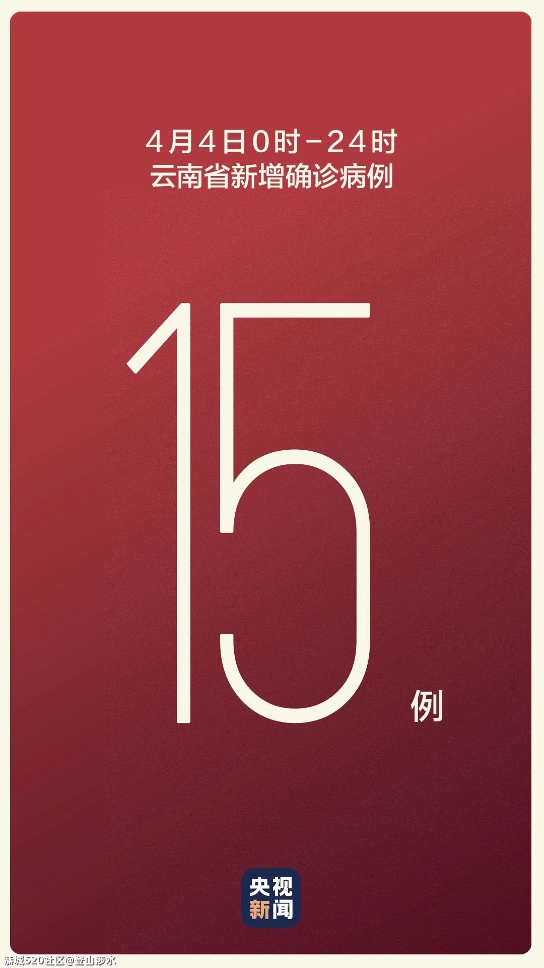 云南新增15+5！933 / 作者:登山涉水 / 帖子ID:283986