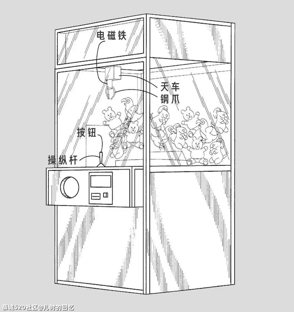 娃娃机的秘密：你为什么总是抓不到娃娃？372 / 作者:儿时的回忆 / 帖子ID:284080