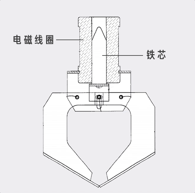 娃娃机的秘密：你为什么总是抓不到娃娃？403 / 作者:儿时的回忆 / 帖子ID:284080