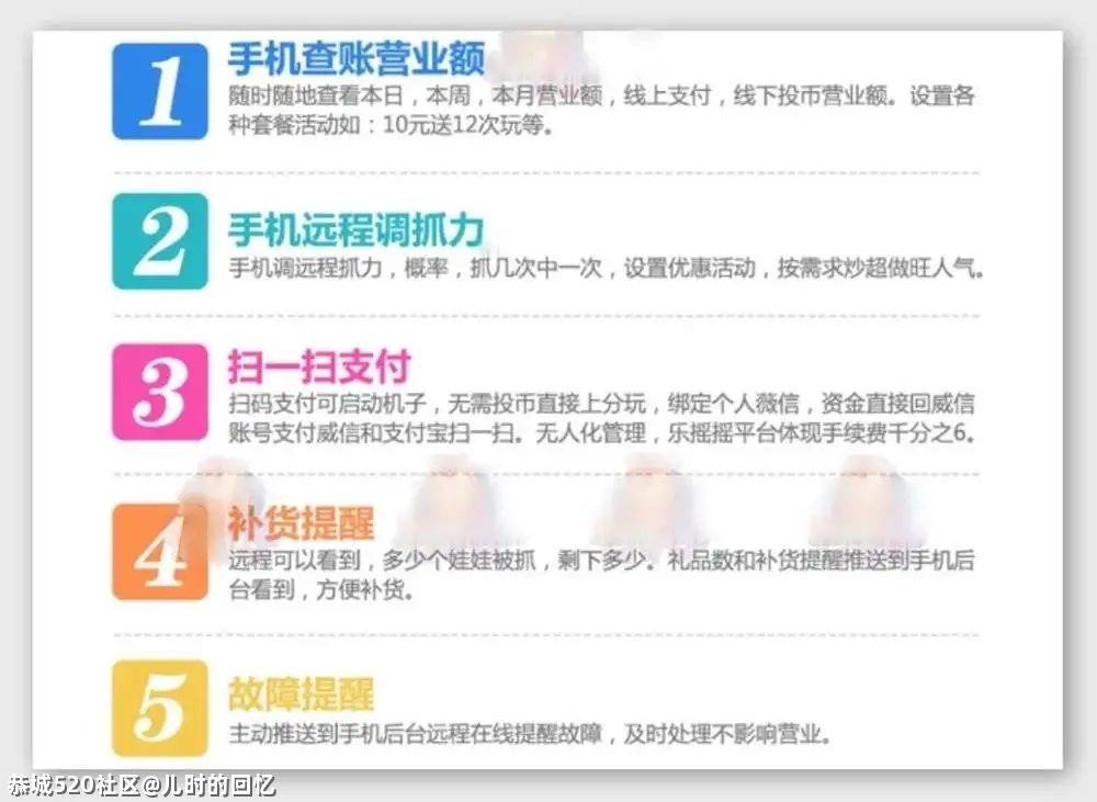 娃娃机的秘密：你为什么总是抓不到娃娃？649 / 作者:儿时的回忆 / 帖子ID:284080