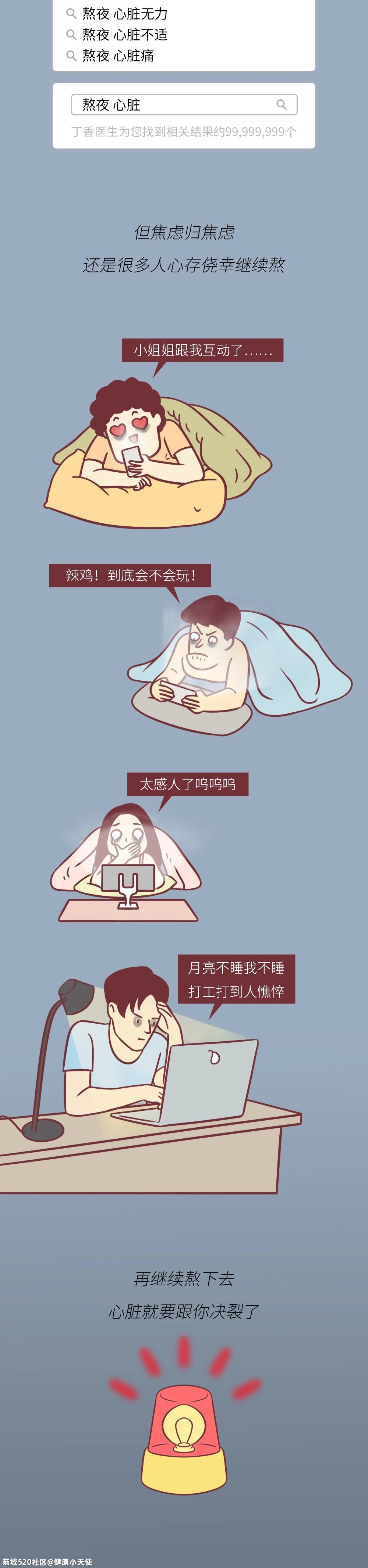熬夜时，为什么心脏会「咯噔」一下？看完一阵后怕146 / 作者:健康小天使 / 帖子ID:284308