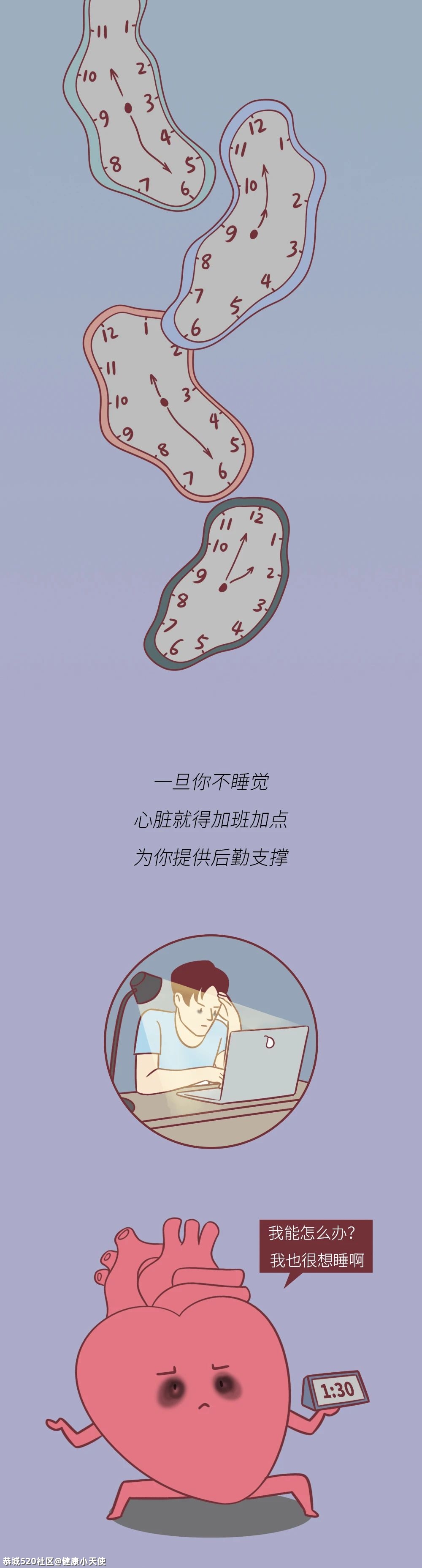熬夜时，为什么心脏会「咯噔」一下？看完一阵后怕214 / 作者:健康小天使 / 帖子ID:284308