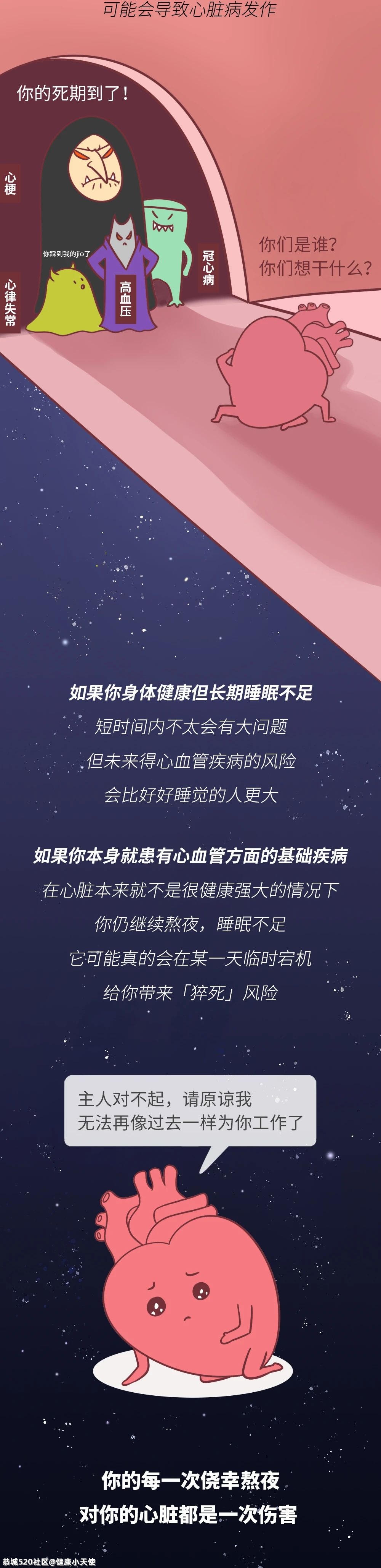 熬夜时，为什么心脏会「咯噔」一下？看完一阵后怕653 / 作者:健康小天使 / 帖子ID:284308