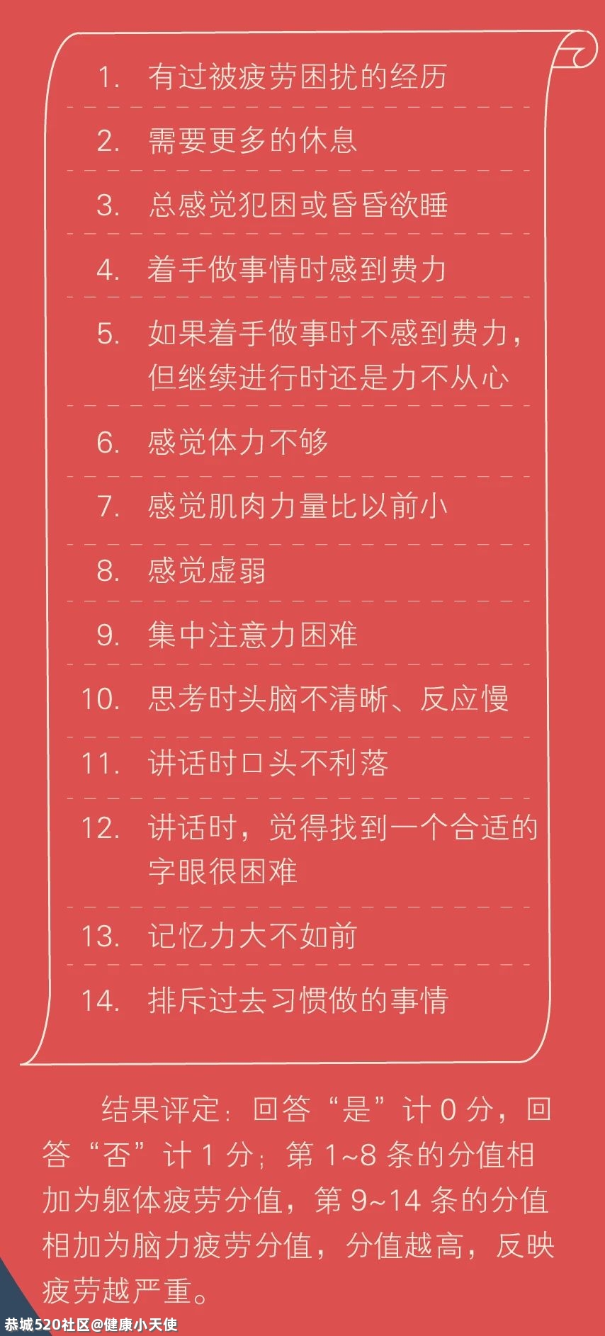 你，“累丑”了吗？261 / 作者:健康小天使 / 帖子ID:284386