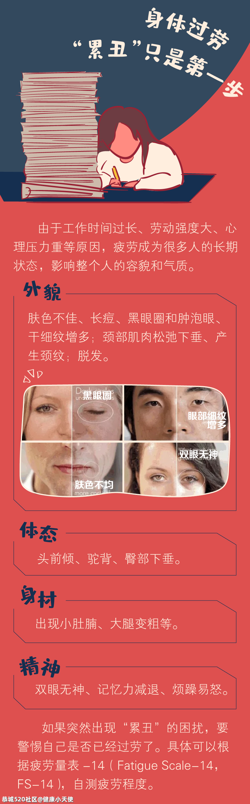 你，“累丑”了吗？479 / 作者:健康小天使 / 帖子ID:284386
