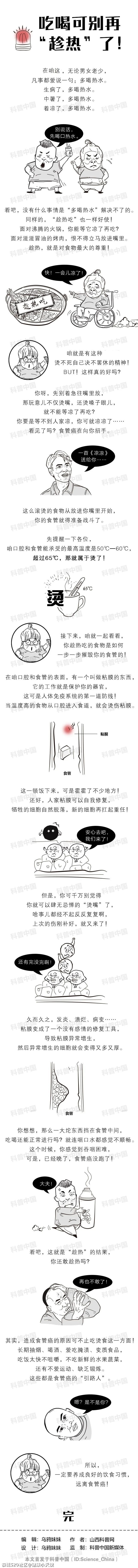 快住嘴！劝人趁热吃不是关心可能是伤害！许多人都不知道…212 / 作者:健康小天使 / 帖子ID:284414