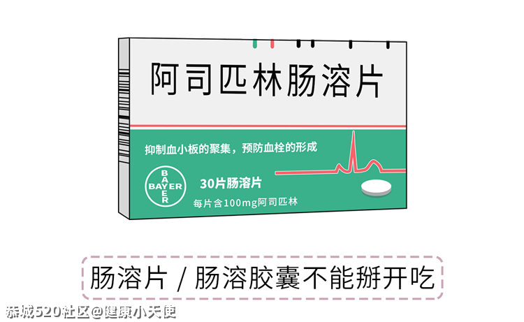 吃药时仰头还是低头？很多人一辈子都没搞明白910 / 作者:健康小天使 / 帖子ID:284418