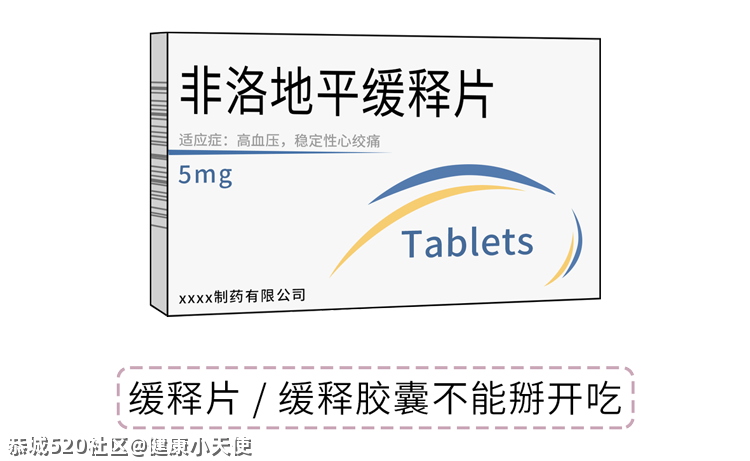 吃药时仰头还是低头？很多人一辈子都没搞明白216 / 作者:健康小天使 / 帖子ID:284418