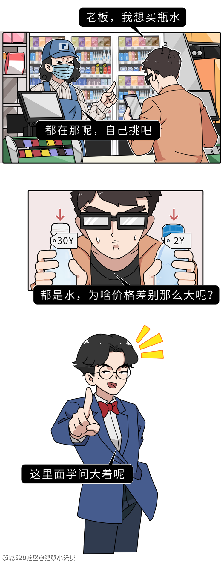 1块和30块的矿泉水差别这么大，对健康有什么影响？543 / 作者:健康小天使 / 帖子ID:284446