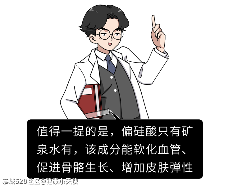 1块和30块的矿泉水差别这么大，对健康有什么影响？763 / 作者:健康小天使 / 帖子ID:284446