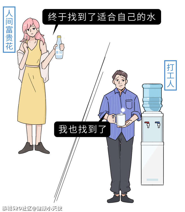 1块和30块的矿泉水差别这么大，对健康有什么影响？969 / 作者:健康小天使 / 帖子ID:284446