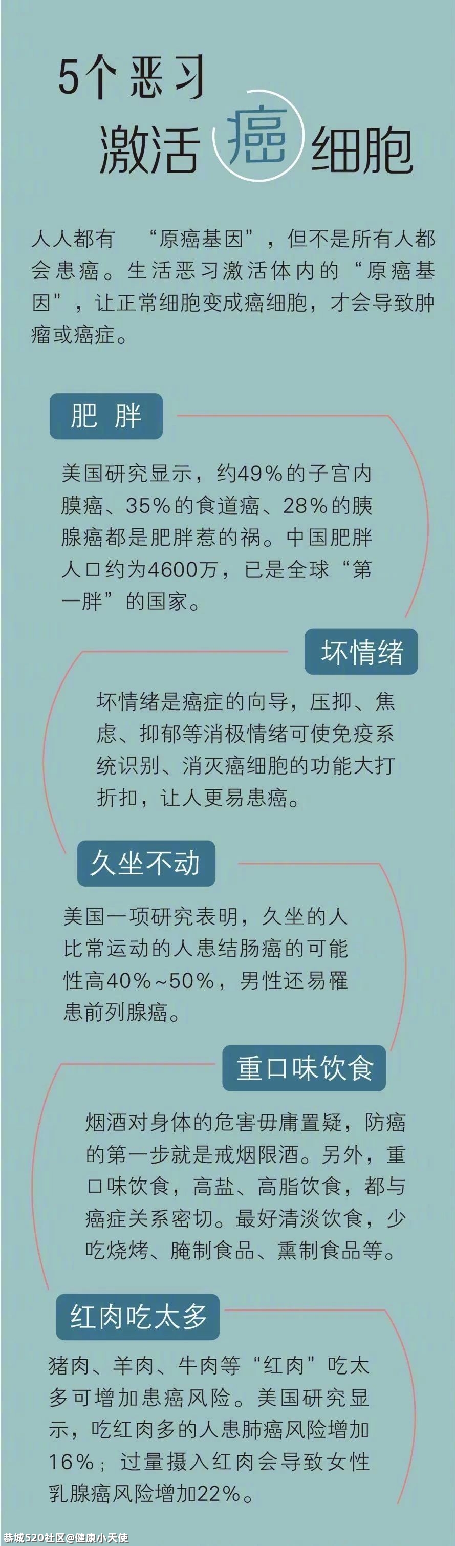 “关爱生命，科学防癌”——恭城瑶族自治县开展2021年全国肿瘤防治宣传周宣传活动704 / 作者:健康小天使 / 帖子ID:284528