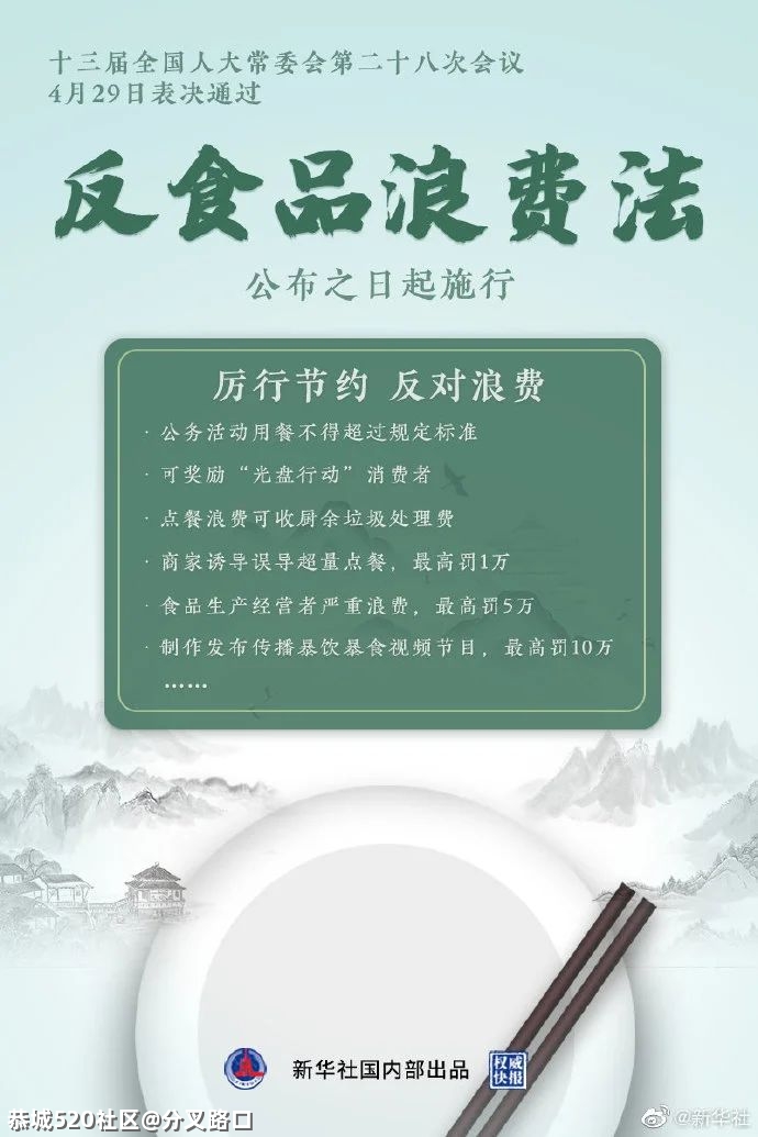 反食品浪费法通过878 / 作者:分叉路口 / 帖子ID:284775