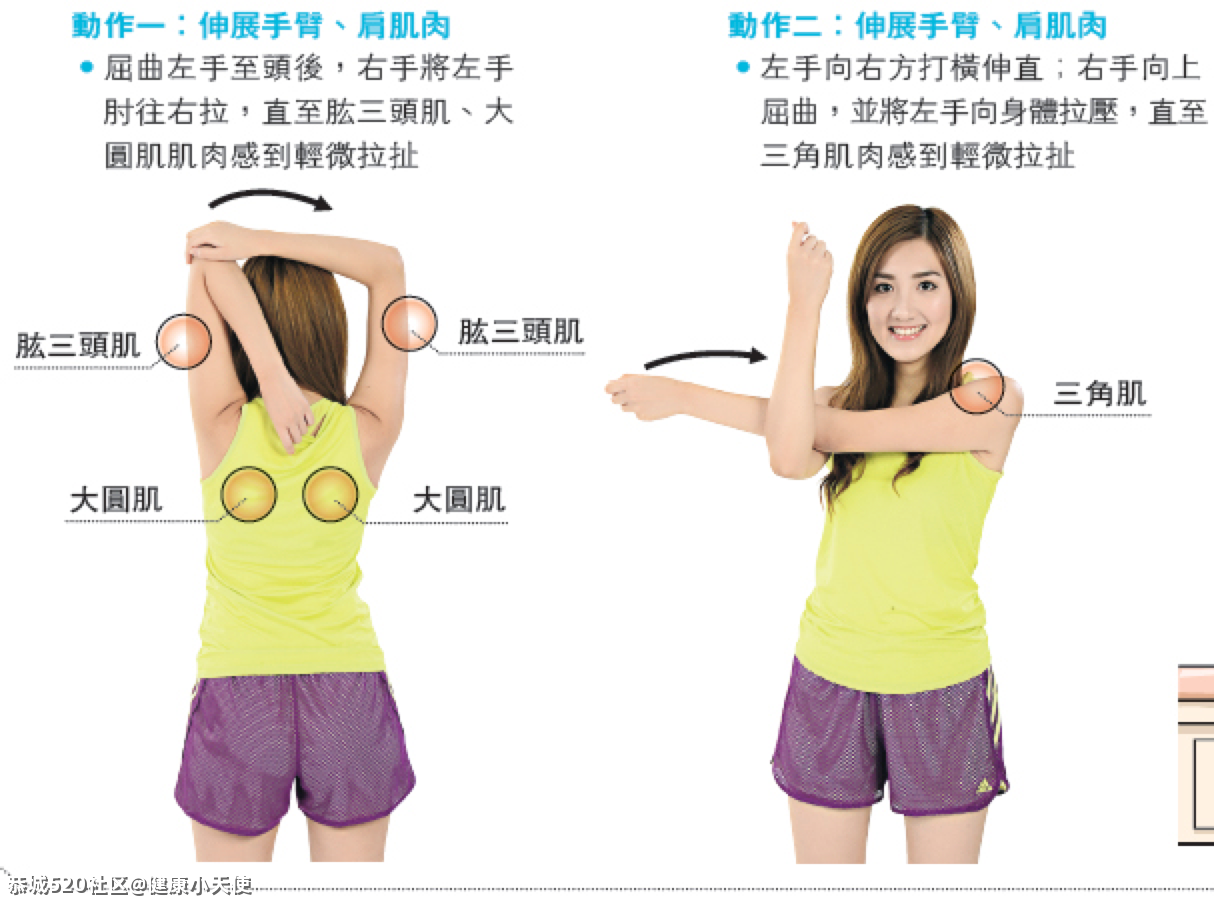 女子“突击式”跳绳骨折，长期不运动的人突然锻炼会怎样？880 / 作者:健康小天使 / 帖子ID:285046