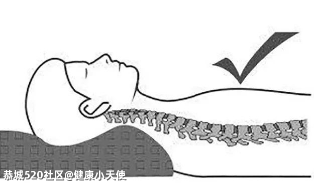 骨科医生：你吃饭时的这个动作，正慢慢改变颜值和颈椎665 / 作者:健康小天使 / 帖子ID:285078