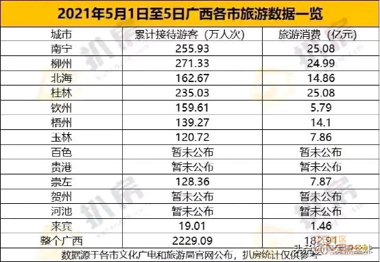 螺蛳粉背后，中国崛起的大秘密525 / 作者:儿时的回忆 / 帖子ID:285384
