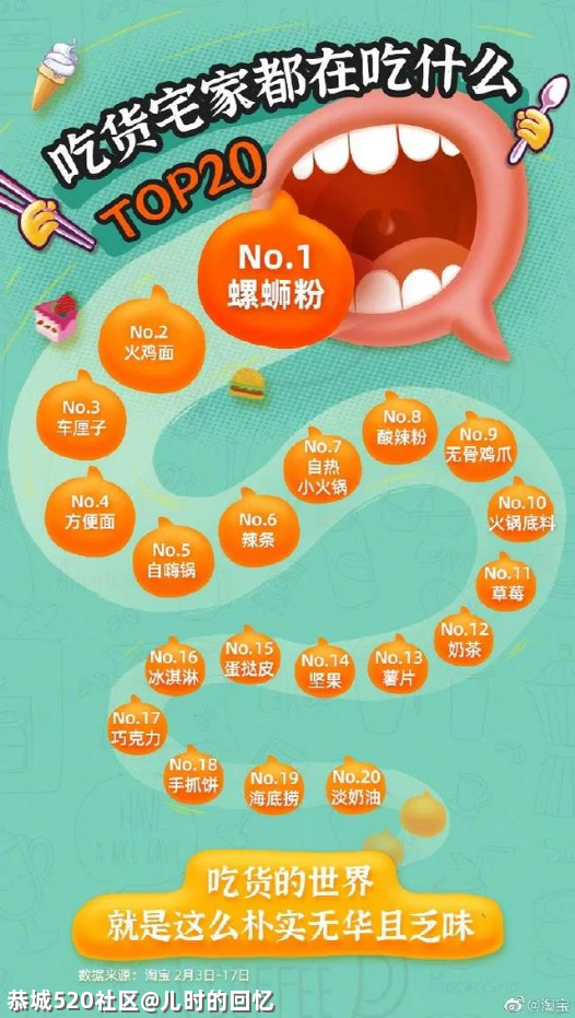 螺蛳粉背后，中国崛起的大秘密76 / 作者:儿时的回忆 / 帖子ID:285384