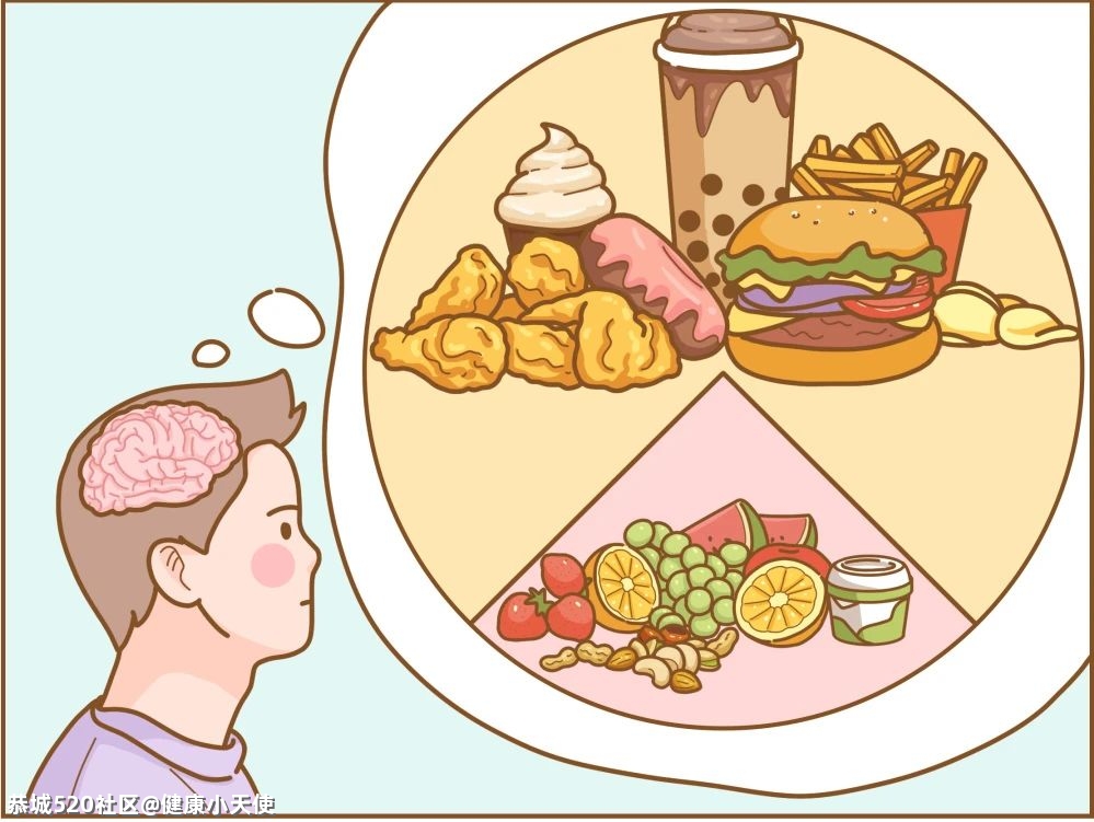 总是容易饿，吃了又怕胖，这题其实有解！386 / 作者:健康小天使 / 帖子ID:285491