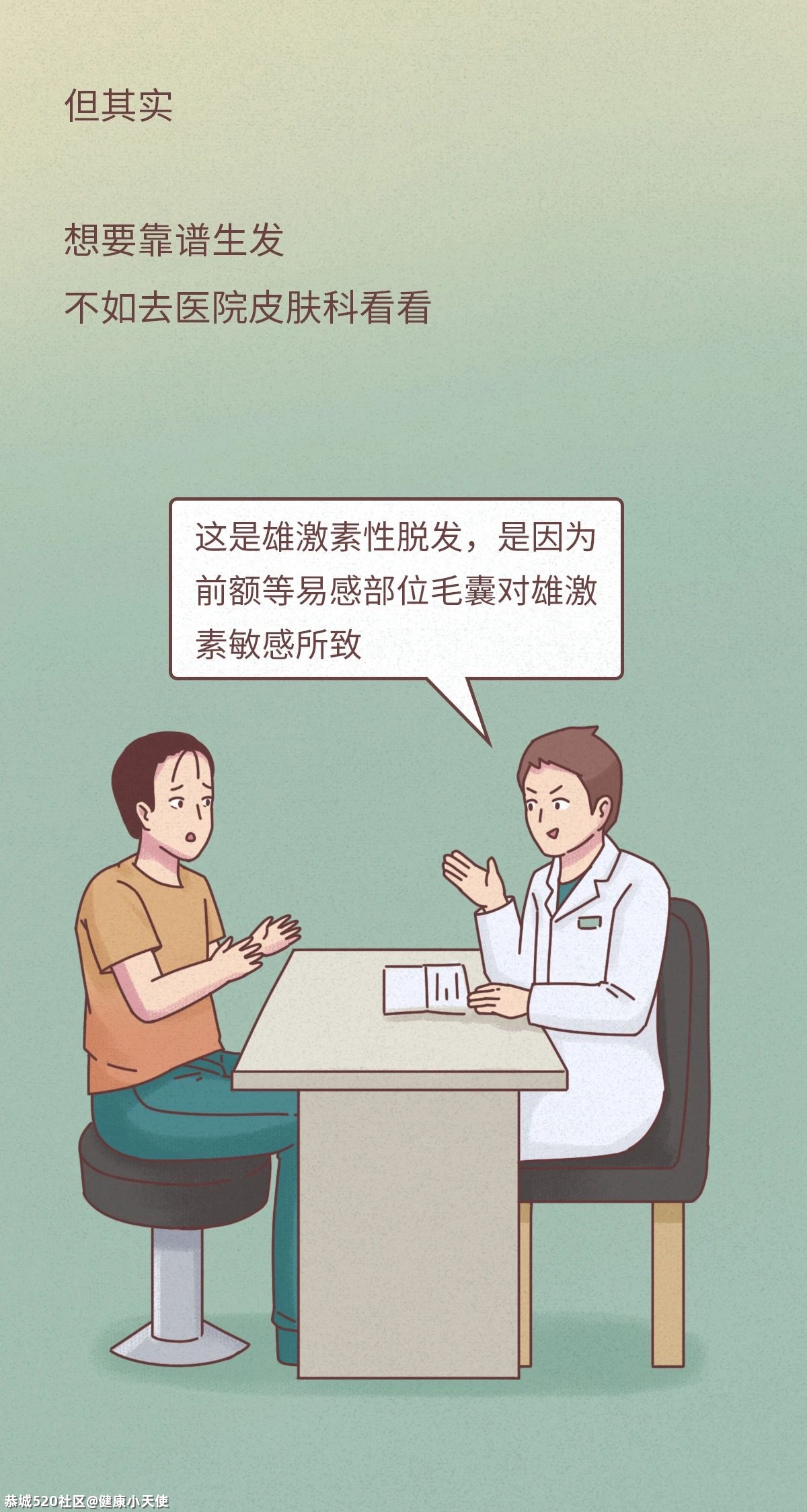 进来看怎么治脱发！867 / 作者:健康小天使 / 帖子ID:286205