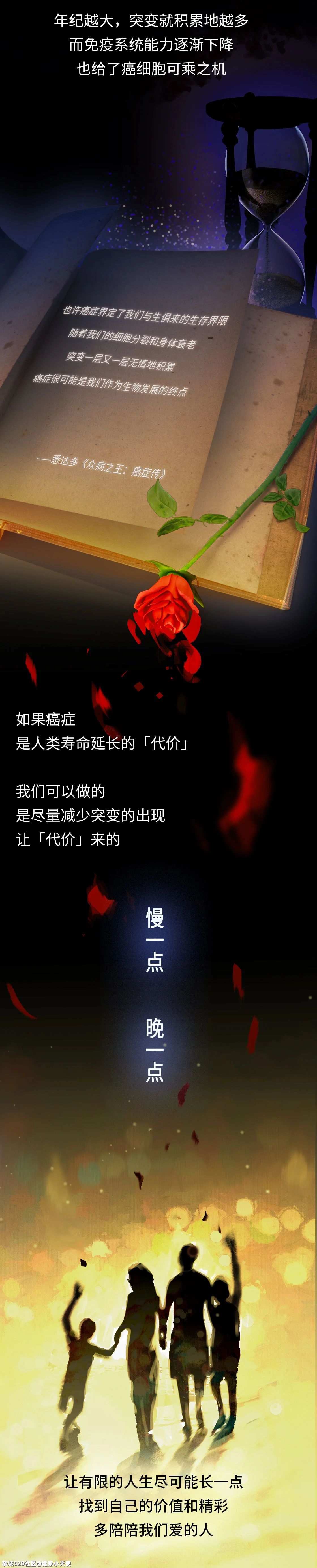 人只要一直活着，就一定会得癌368 / 作者:健康小天使 / 帖子ID:286311