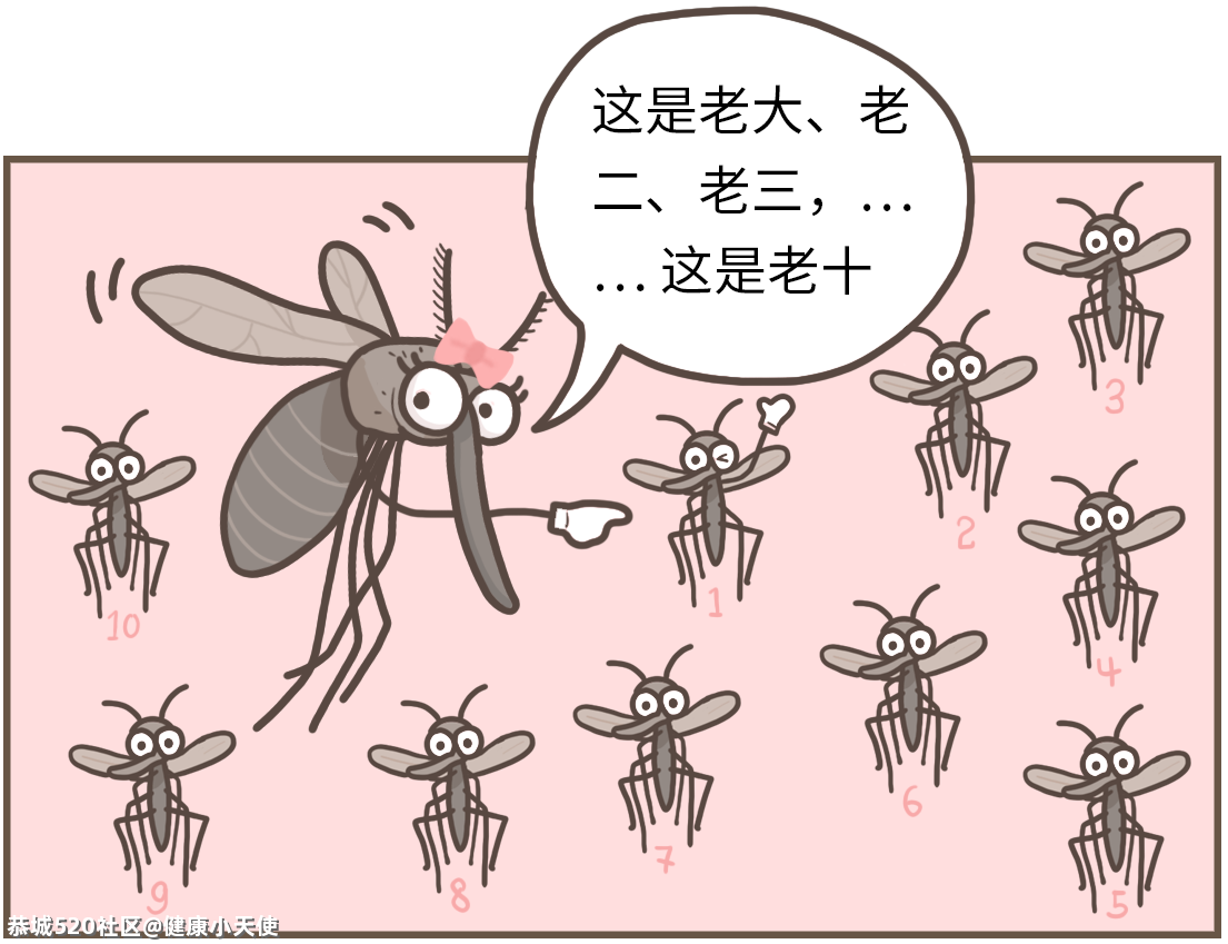 到底住几楼，才能没蚊子？593 / 作者:健康小天使 / 帖子ID:286457