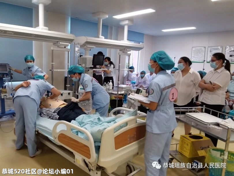 喜报！一等奖！恭城瑶族自治县人民医院再获佳绩！962 / 作者:论坛小编01 / 帖子ID:286465